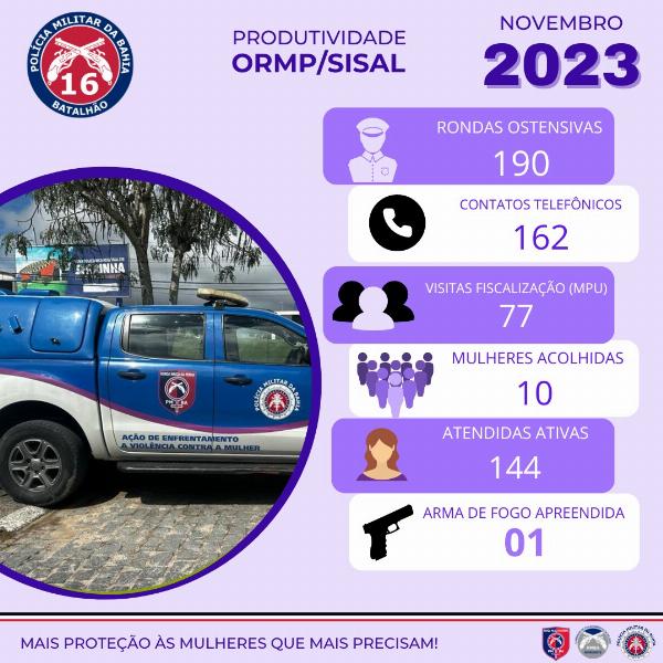 *POLÍCIA MILITAR DA BAHIA* CPR-NE/16° BPM/ORMP